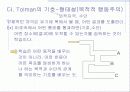 인지주의 학습이론 7페이지