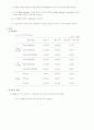 [환경측정][환경측정및실험]먼지측정실험보고서 4페이지