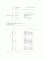 8051 어셈블러를 이용한 Key Scan 4페이지
