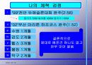 자기소개서.ppt 5페이지