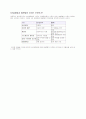 단백질 구조 분석 NMR과 X선 분석법 이용 13페이지