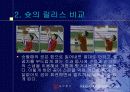 농구슛의 비교분석 4페이지