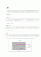 ascorbic acid 분자량 결정 2페이지