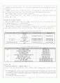 [청소년복지론] 아동용품 안전한가 5페이지