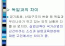 산합협동교육 35페이지