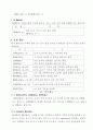 데이터베이스 관리시스템과 SQL 12페이지