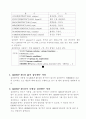 데이터베이스 관리시스템과 SQL 19페이지