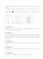 데이터베이스 관리시스템과 SQL 21페이지