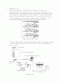 Open Architecture, Look Ahead 4페이지