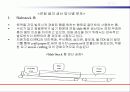 폴리우레탄 발표수업 12페이지