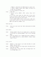 [사회과학] 취업규칙 19페이지