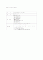 연구논문 28페이지