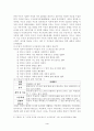 이혼가족의 문제와 정책적과제 4페이지