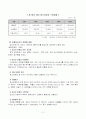 비행청소년 가족의 현황과 문제점 및 해결방안 4페이지