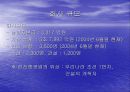 한진중공업의 환리스크 관리 7페이지