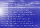 한진중공업의 환리스크 관리 10페이지