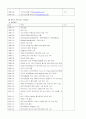 GS홈쇼핑과 CJ홈쇼핑의 재무분석 2페이지