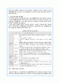  (여성복지학) 여성과 빈곤 5페이지