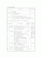 인성교육 및 교육자료 8페이지