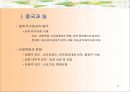 중국진출전략_문화,법률,지리,법인설립 75페이지