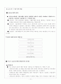 금융구조시스템 분석 12페이지