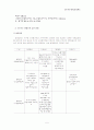 국민기초생활보장제도의 문제점과 개선방안 5페이지