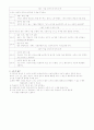프로이드, 에릭슨, 콜버그, 각각 정리및 교육적시사점 4페이지