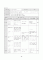 배드민턴 학습지도안 23페이지