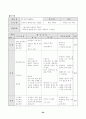 배드민턴 학습지도안 26페이지