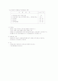 증자에 관한 정리 레포트 4페이지