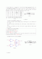 플립플롭의 종류와 기능 2페이지