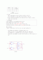 플립플롭의 종류와 기능 5페이지