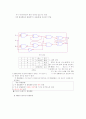 플립플롭의 종류와 기능 8페이지