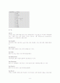 fork(), exec()함수 6페이지