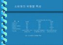 소매유통 21페이지