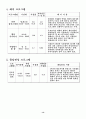 방송편성 14페이지