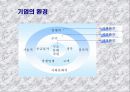 효과적인 조직개발이란 무엇인가 3페이지