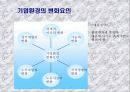 효과적인 조직개발이란 무엇인가 4페이지