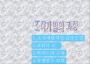 효과적인 조직개발이란 무엇인가 10페이지