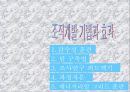 효과적인 조직개발이란 무엇인가 15페이지