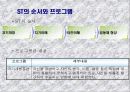 효과적인 조직개발이란 무엇인가 17페이지
