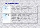 효과적인 조직개발이란 무엇인가 22페이지