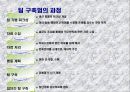 효과적인 조직개발이란 무엇인가 23페이지