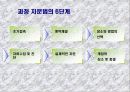 효과적인 조직개발이란 무엇인가 27페이지