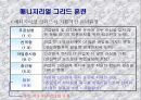 효과적인 조직개발이란 무엇인가 31페이지