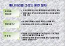 효과적인 조직개발이란 무엇인가 35페이지
