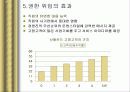 권한위임 12페이지