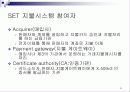 데이터베이스 보호(Database Security) 31페이지