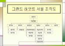 하얏트 호텔 분석 18페이지