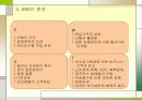 하얏트 호텔 분석 19페이지